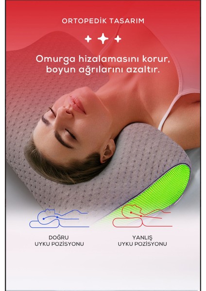 Boyun Fıtığı Yastığı,visco Ortopedık Boyun Destek Yastığı,boyun Düzleşmesi Omurga Dostu Yastık Yedek Kılıf Hediyeli modelleri