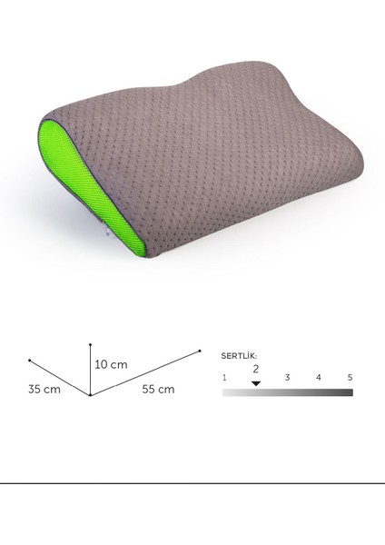 2 Adet Boyun Fıtığı Yastığı,visco Ortopedık Boyun Destek Yastığı,boyun Düzleşmesi Omurga Dostu Yastık Yedek Kılıf Hediyeli indirimleri