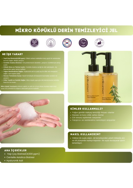 Mikro Köpük Teknolojisi Ile Derinlemesine Temizlik Yapan Relaxing Mild Foaming Deep Cleanser fırsatları