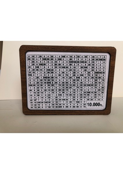 - 10.000 Tl Hedefli Mdf Kumbarası: Hayallerine Birikimle Ulaş fiyatları