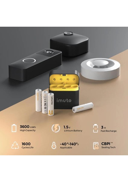 3600MWH Aa Şarj Edilebilir Lityum Pil Seti (4’lü) Hızlı Şarj Cihazı indirimleri