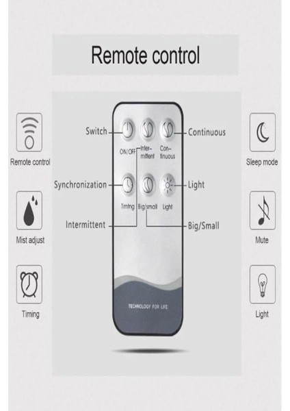 Masaüstü Hava Nemlendirici Ahşap Görünümlü 7 LED Renk Ultrasonik Aromaterapi Hava Temizleyici 550ML indirimleri