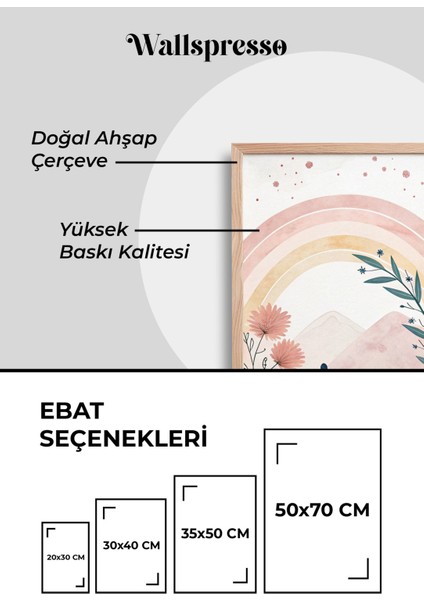 Çocuk Odası Ahşap Çerçeveli Tablo - 3'lü Tablo Seti - Bebek Odası Tablo - Üçlü Tablo - Bohem Tablo modelleri