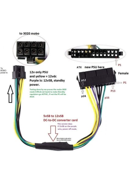 Primex PX-4973 Dell Optiplex 8 Pin To 24 Pin Atx Psu Power Güç Adaptör Kablosu modelleri