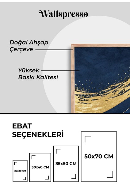 Modern Lacivert Gold Ahşap Çerçeveli Tablo - 3'lü Tablo Seti - Duvar Tablosu - Üçlü Tablo modelleri
