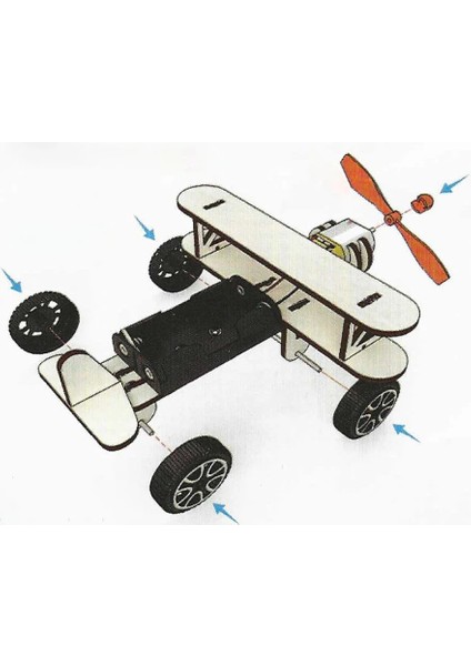 Steam Rüzgar Enerjisi ile Giden Uçak indirimleri