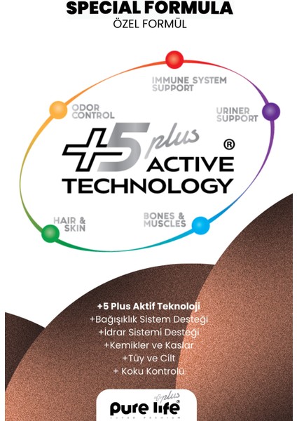 Plus Kuzulu Yetişkin Kedi Maması 10 kg modelleri