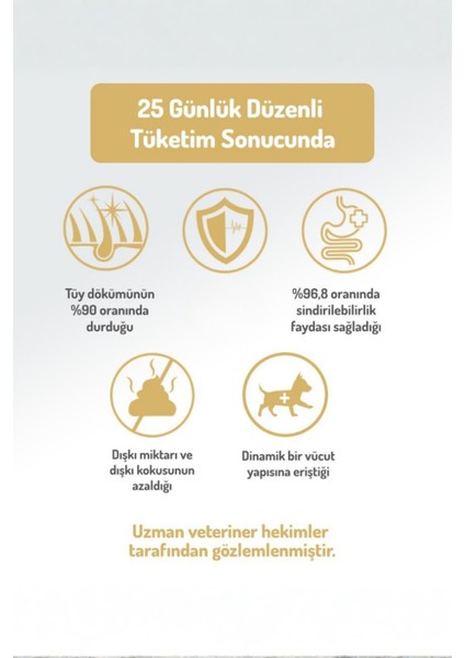 Kolajen Destekli Hipoalerjenik Kuzulu Yetişkin Medium Köpek Maması 3kg + 4 Adet Wanpy Ezme 90GR modelleri