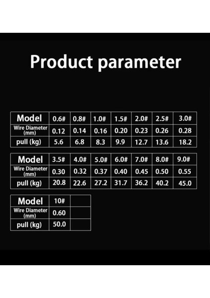 Misina 300M Polietilen Microfiber 2.0 Ip Misina Yeşil fırsatları