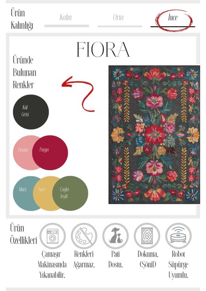 Fiora 206 Siyah Renkli Çiçekli Modern Halı Tasarım Ince Kilim Halı Hol Yolluk Ev Oda Salon Halısı modelleri