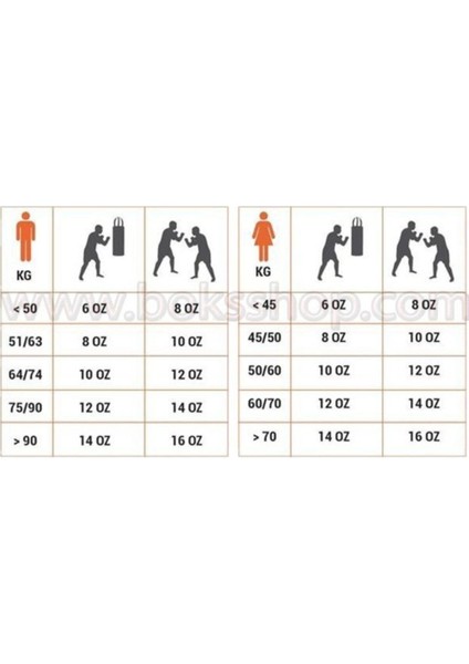 Tepito Muay Thai- Kick Boks, Bok Eldiveni Dragon indirimleri