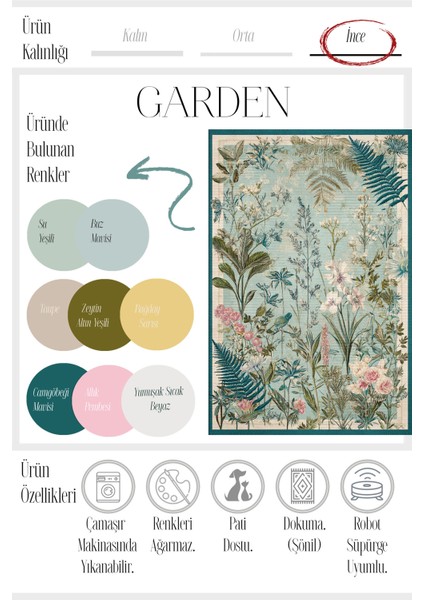 Garden 816 Mavi Yeşil Botanik Çiçekli Halı Yıkanabilir Dokuma Taban Salon Oturma Odası Halısı modelleri