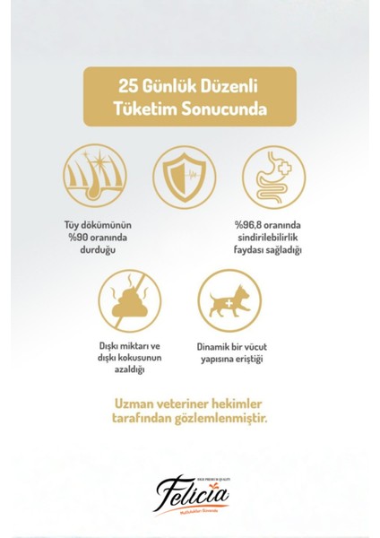 Kolajen Destekli Hipoalerjenik Yavru Kuzulu Köpek Maması 3kg + 4 Adet Wanpy Ezme 90GR