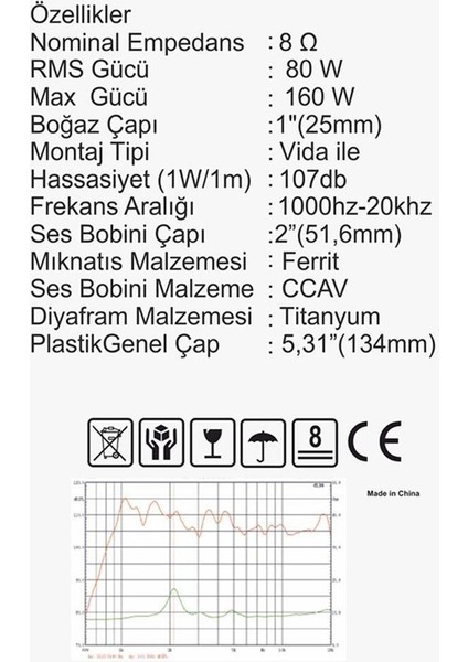 M-51/b 80W Rms 8 Ohm 51MM Profesyonel Hoparlör Tweeter Driver Ünitesi