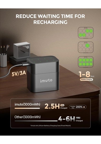 3000MWH Aa & 1300MWH Aaa Lityum Şarjlı Pil Seti (4+4) Yuvalı Şarj Ünitesi fırsatları