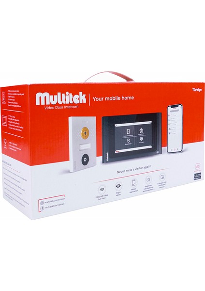 Ip Villa Set modelleri