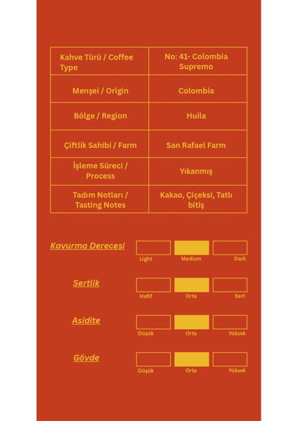 Single Orijin Colombia Espresso & Filtre Kahve - Taze Kavrulmuş Nitelikli Kahve (1 kg ) indirimleri