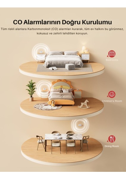 X-Sense Wi-Fi Özellikli Akıllı Karbon Monoksit Dedektörü XC0C-IR, Uygulama Üzerinden Sessizlik, LCD Dijital Ekranlı Co Alarmı, Değiştirilebilir Pilli Karbon Monoksit Alarmı, 1'li Paket fiyatları