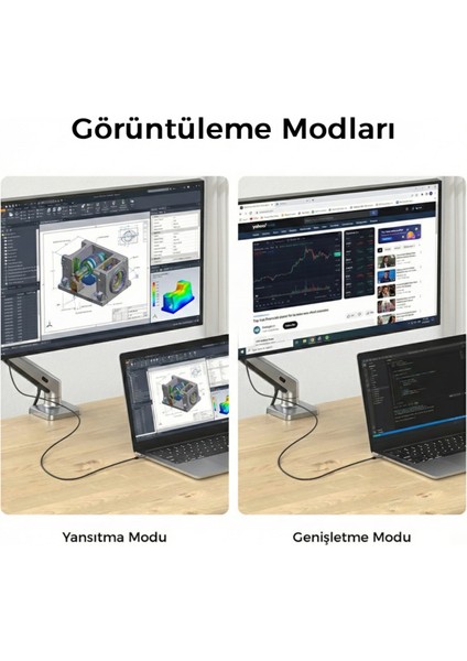 Type C to HDMI Kablo (4K@60Hz, 1080P@240Hz) Hdr Hdcp Usb-C to HDMI 2.0 [Thunderbolt 5/4/3, Dex Mode Uyumlu] 1 Metre indirimleri