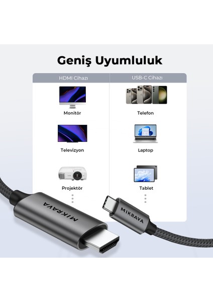 Type C to HDMI Kablo (4K@60Hz, 1080P@240Hz) Hdr Hdcp Usb-C to HDMI 2.0 [Thunderbolt 5/4/3, Dex Mode Uyumlu] 1 Metre