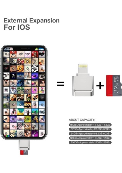 Apple Lightning To Micro SD/TF Card Reader iPhone 14/13/12/11/x/pro Max/plus/ipad Uyumlu Metal Çevirici modelleri