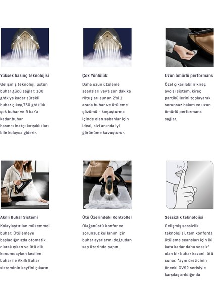 Pro Express Vision 9 Bar Endüstriyel Güçte LED Işıklı Buhar Kazanlı Ütü - Akıllı Buhar Sensörü, Kireç Avcısı, Sessiz Çalışma ve Durilium Airglide Taban