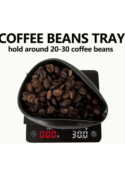 Kahve Dozajlama ve Sprey Şişesi modelleri