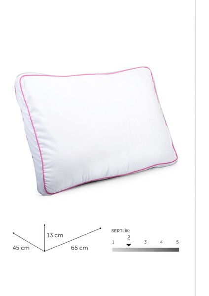 2 Adet Medikal Ortopedik Yastık,visco Parçacıklı Yüksek ,omurga Dostu Boyun Destek Yastığı 2000GR fırsatları