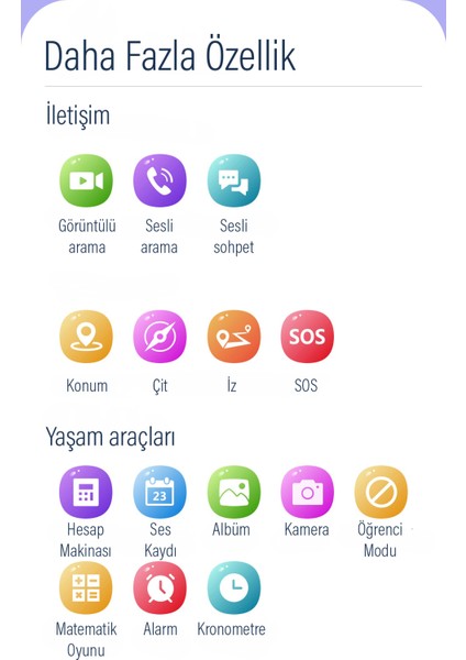 CT24 Mini Sim Kartlı 4g Video Görüşme Gps Takip Saati indirimleri