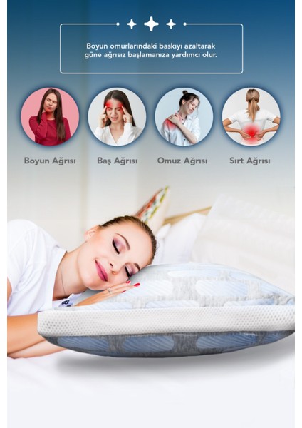 2 Adet Terapi Ortopedik Yastık,visco Dolumlu Hava Kanallı Omurga Dostu Boyun Destek Yastığı