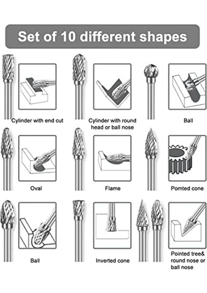 Karbür Çapak Seti 1/8 Inç (3mm) ve 1/4 Inç (6mm) Kafa Uzunluğu Ahşap Işleme Gravür Metal Gravür Delme Parlatma (Yurt Dışından) indirimleri