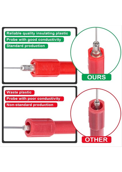 10 Adet Test Probu Pimi, Paslanmaz Çelik Yalıtımlı Tahribatsız Pim (Yurt Dışından) fırsatları