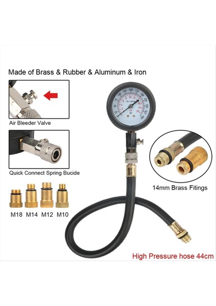 M10, M12, M14, M18 Adaptörlü Benzinli Motor Kompresyon Ölçeri (Yurt Dışından) fiyatları