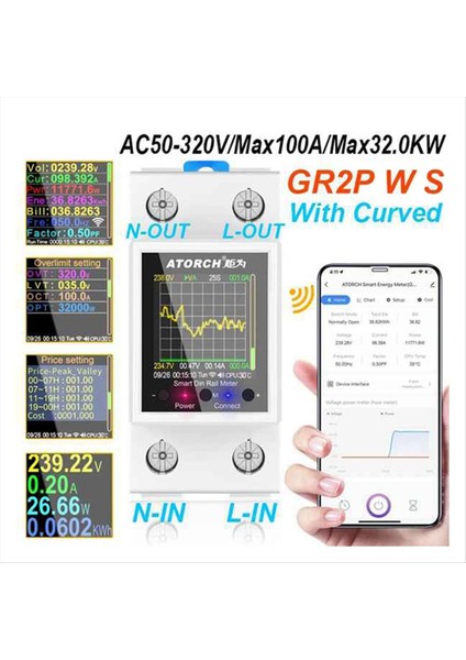 Atorch GR2PWS Elektrik Sayacı Tuya Wifi Ray Güç Enerji Sayacı (Yurt Dışından) fırsatları