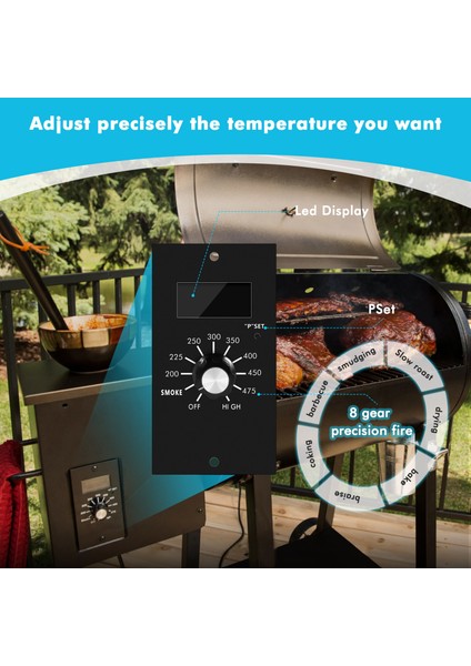 Termostat Kontrol Kartı, PB700, 340, 440, 820 ve Bbq ile Uyumludur (Yurt Dışından) indirimleri