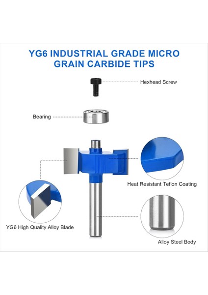 4pcs Yönlendirici Bitleri 1/4 Shank 6 Rıtıng&#39 Ler Set Rabbeting Yönlendirici Biti 1/2in Ila 1/4in Yönlendirici Kolet ile Ahşap Kanal Açma Için (Yurt Dışından) modelleri