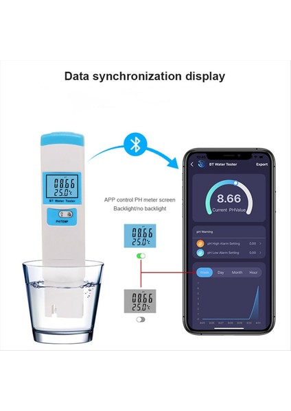 Su Kalitesi Analizörü Ph Metre Dijital 2in1 Ph/sıcaklık Ölçer Ph Test Cihazı Yüksek Doğruluk Su Kalitesi Test Cihazı (Yurt Dışından) modelleri