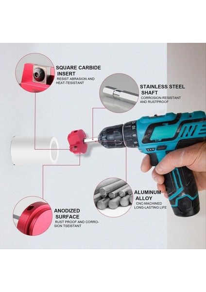 Su Hatları Için Altıgen Şaft-Pvc Tasarrufu ile Pvc Boru Raybası Iç Boru Kesimi Için Tahliye Hatları Kırpma Aracı B (Yurt Dışından) modelleri