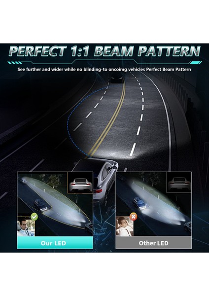 H11 LED Sis Ampulleri Araba Far Kanbus Işığı 50W 5000LM 6000K Serin Beyaz Işık Arabalar Için Drl Yedek (Yurt Dışından) indirimleri