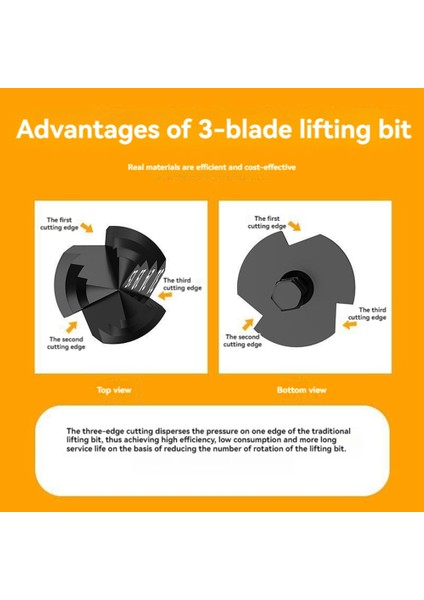 Ppr Su Borusu Için Genişletme Onarım Matkap Bit Ppr Kaldırma Matkapı Bitlik 15-19-24-31MM Su Borusu Için Ppr Kaldırma El Aleti (Yurt Dışından) fiyatları