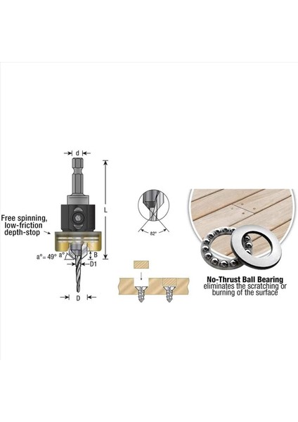 2x Ahşap Işleme Counterk Matkap Karbür Tipped Ayarlanabilir Derinlik 3/32 X1/4 Motsınk Bıt (Yurt Dışından) fırsatları