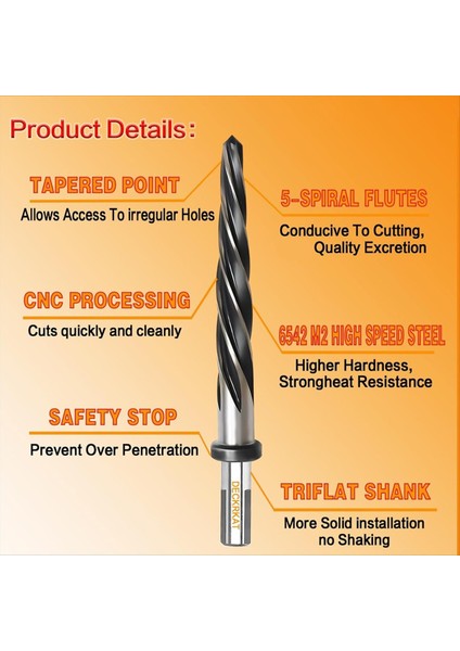 1 Inç Metal Reamer M2 Hss Çelik Alaşım Ahşap Plastik Hizalama 1/2 Inç Kaymaz Sap Için (Yurt Dışından) modelleri