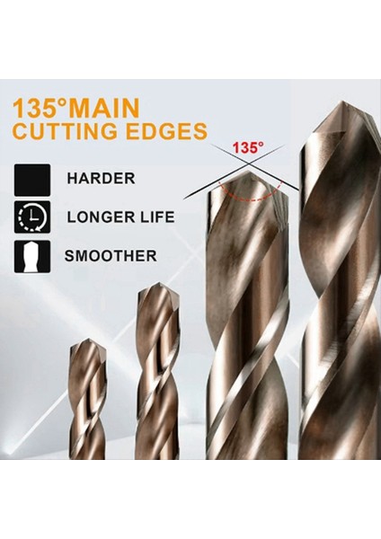 Kobalt Matkap Bitleri Set M35 Yüksek Hızlı Çelik Twist Sert Metal Paslanmaz Çelik Dökme Demir (13 Adet) (Yurt Dışından) fiyatları