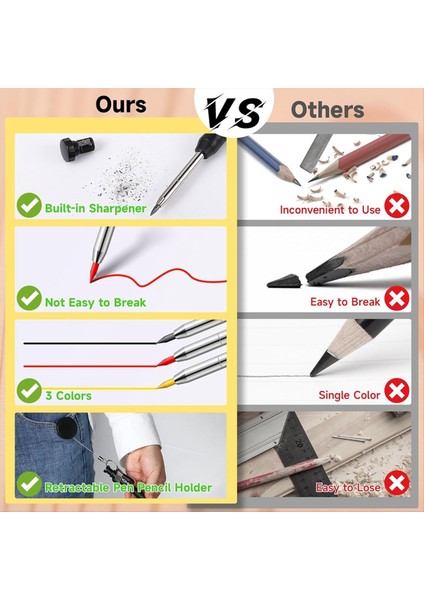 Ahşap Işleme Kalem Seti Derin Delik Mekanik Ahşap Işleme Seti Ahşap Için Geri Çekilebilir Çekme Kalem Tutucusu (Yurt Dışından) indirimleri