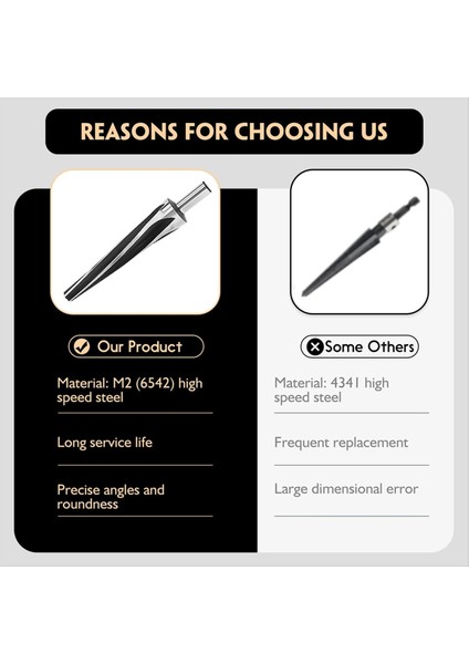 7 Derece Ball Mafsal Konik Reamer Konik Top Raybası Yüksek Hızlı Takım Çelik Konik Top Yaratıcısı (Yurt Dışından) fiyatları