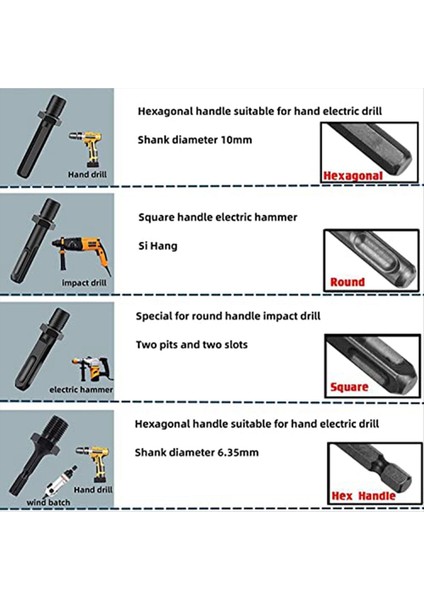 Yakacak Odun Ayırıcı Basit Ahşap Ayırıcı Çıkarılabilir Matkap Bit Ağır Hizmet Tipi Elektrik Matkap Tornavida Yakacak Odun Ayırıcı Bit (Yurt Dışından) indirimleri