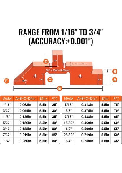 Yönlendirici Tablosu Kurulum Çubukları 14 Pc Hassas Alüminyum Kurulum Blokları Yükseklik Gösterge Seti Lazerle Oyulmuş Boyut Işaretleri (Yurt Dışından) modelleri
