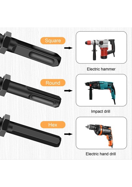 Yakacak Odun Kütüğü Ayırıcı 42MM+32MM Ahşap Bölme Kütükleri Bitler Yakacak Odun Çıkarılabilir Matkap Biti Siyah Çelik Hex Sapı Vidalı (Yurt Dışından) indirimleri