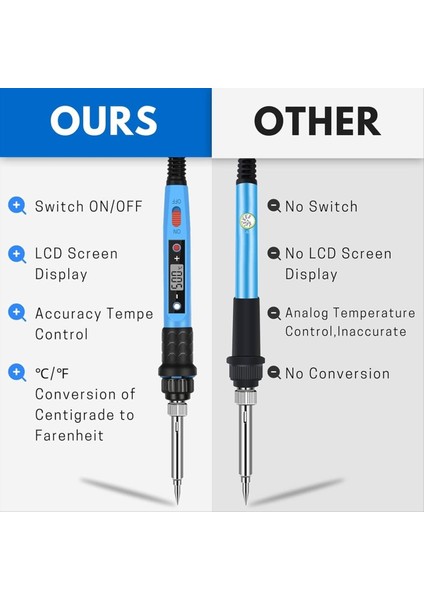 Harf ile Odun Kiti Ahşap Alfabesi 26 Harfler Pirografi Kabartma Aracı Yeni Başlayanlar Abd Fişi (Yurt Dışından) fırsatları