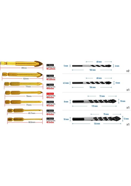 5 Pcs Çini Beton Tuğla Cam Plastik ve Ahşap Tungsten ve 9 Pcs Karo Matkap Seramik Matkap Seti Set Altıgen Karo Matkap Seti (Yurt Dışından) fiyatları